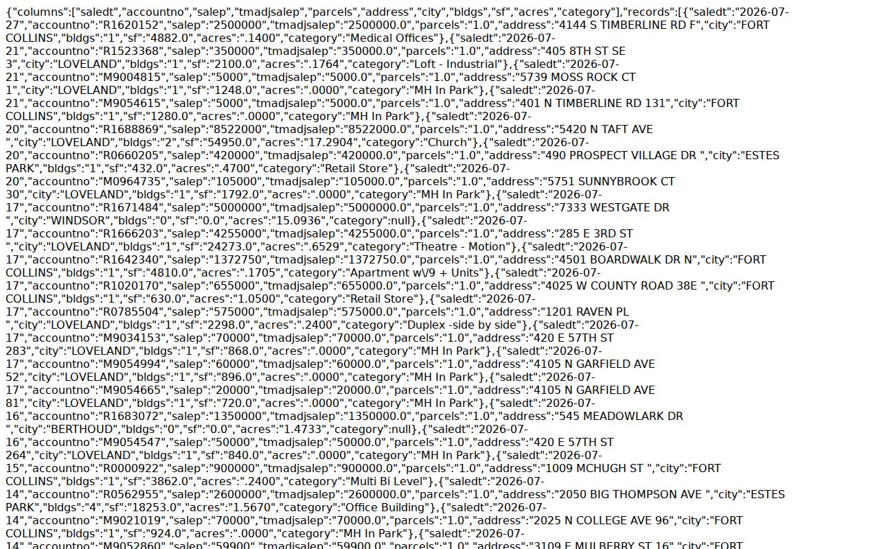 Fort Collins street directory assessor API endpoint